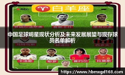 中国足球明星现状分析及未来发展展望与现存球员名单解析